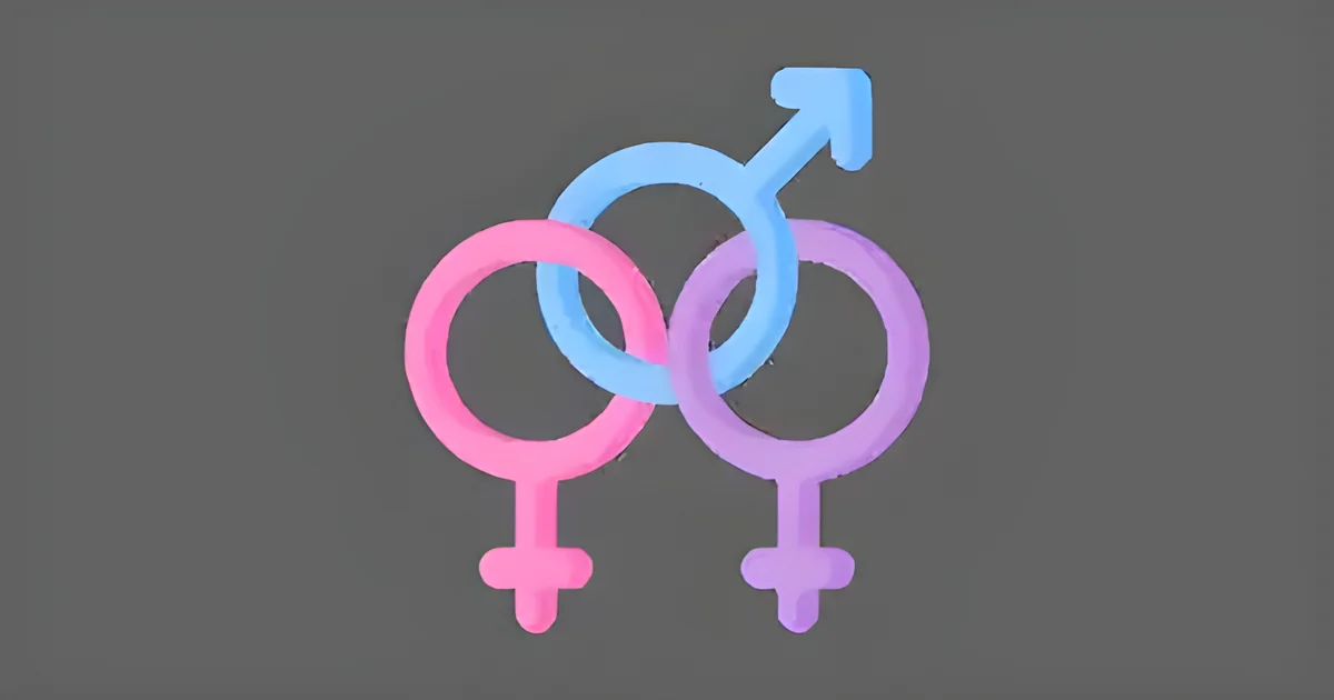 Am I Gay Quiz: betekenis, vragen en populaire online tests