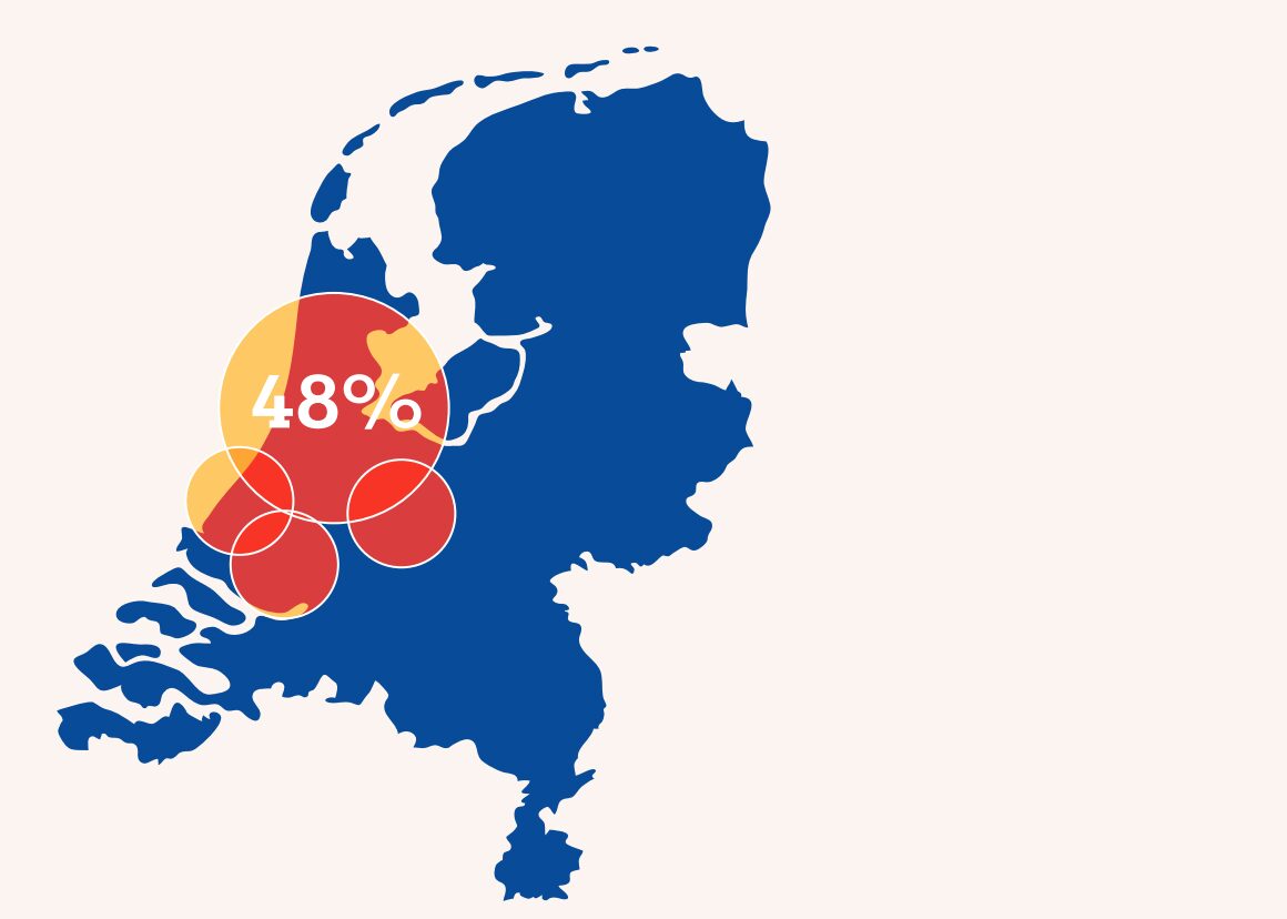 Hoeveel joden in Nederland wonen volgens recente schattingen
