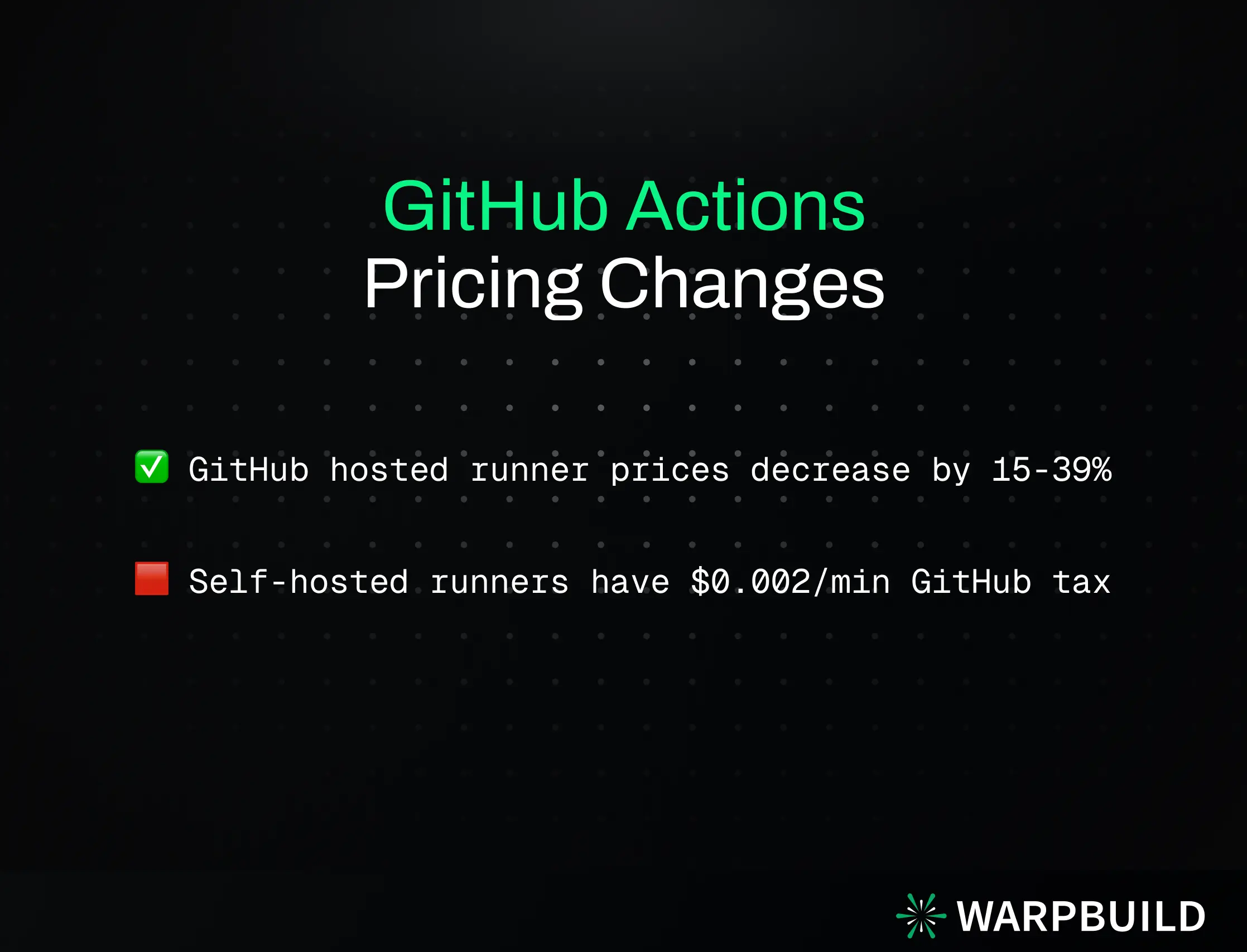 GitHub self hosted runner pricing