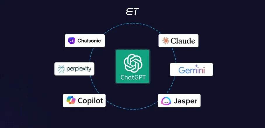 ChatGPT Alternatives 2026: Gebruikerservaringen en opties