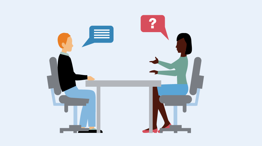 How to prepare for a job interview, stappenplan 2026
