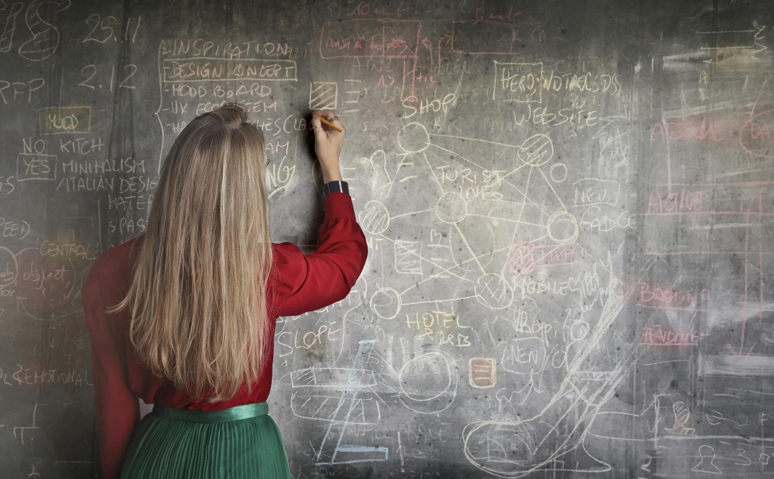 Herkenbaar maar in wiskunde niets waard, cryptogram