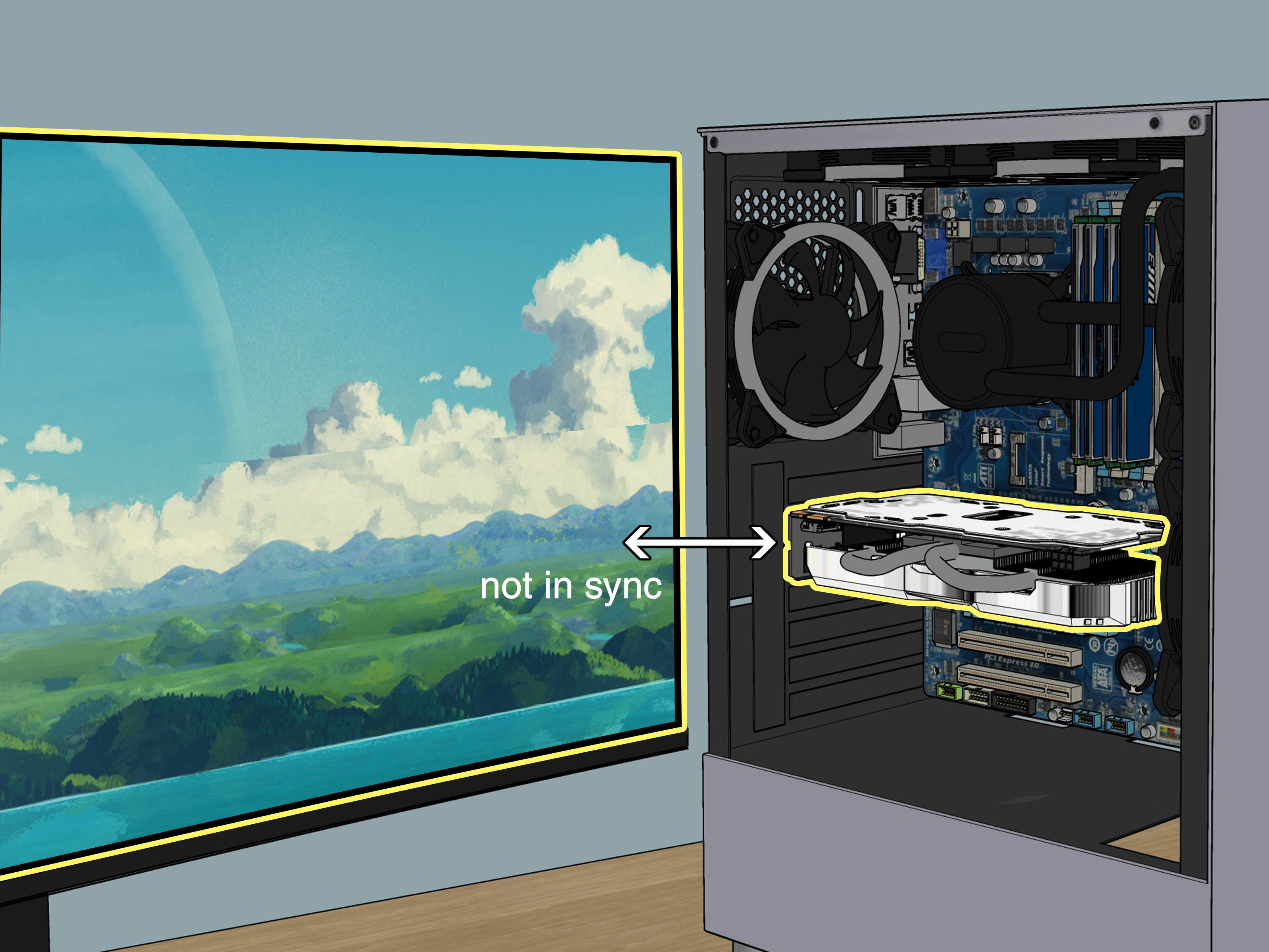 How to Fix Screen Tearing – VSync, G-Sync Guide