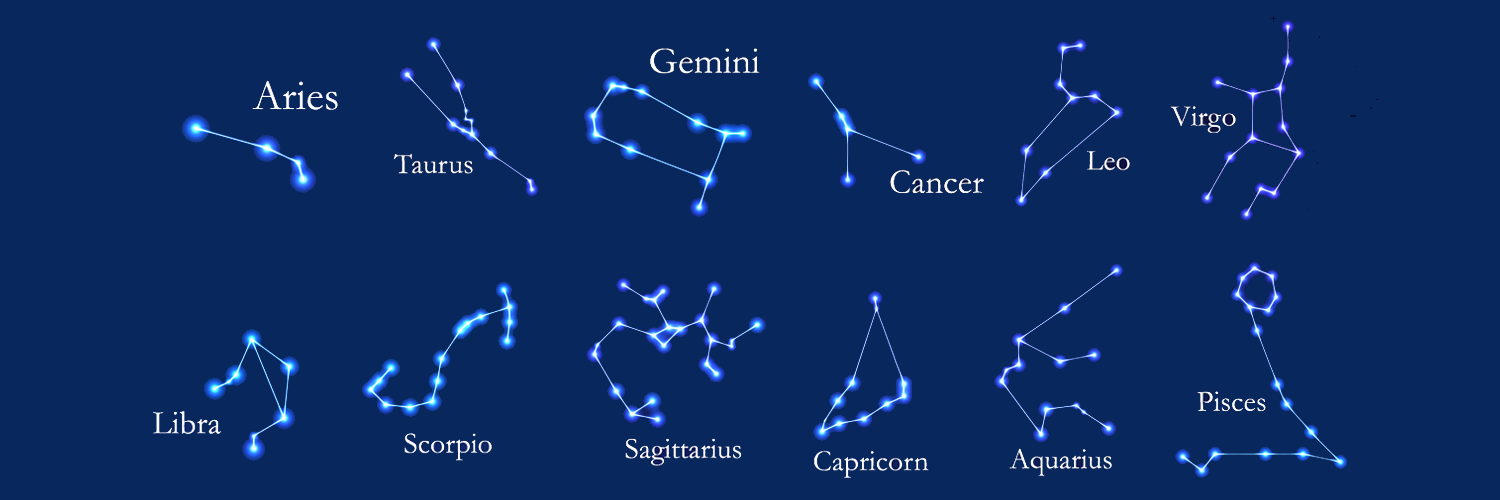 Sterrenbeeld 24 Februari Vissen Eigenschappen