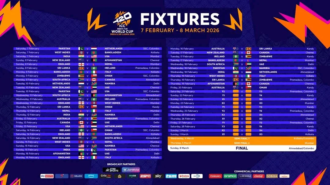 T20 World Cup 2026 planning – wedstrijdschema 1 maart en Super 8 duels