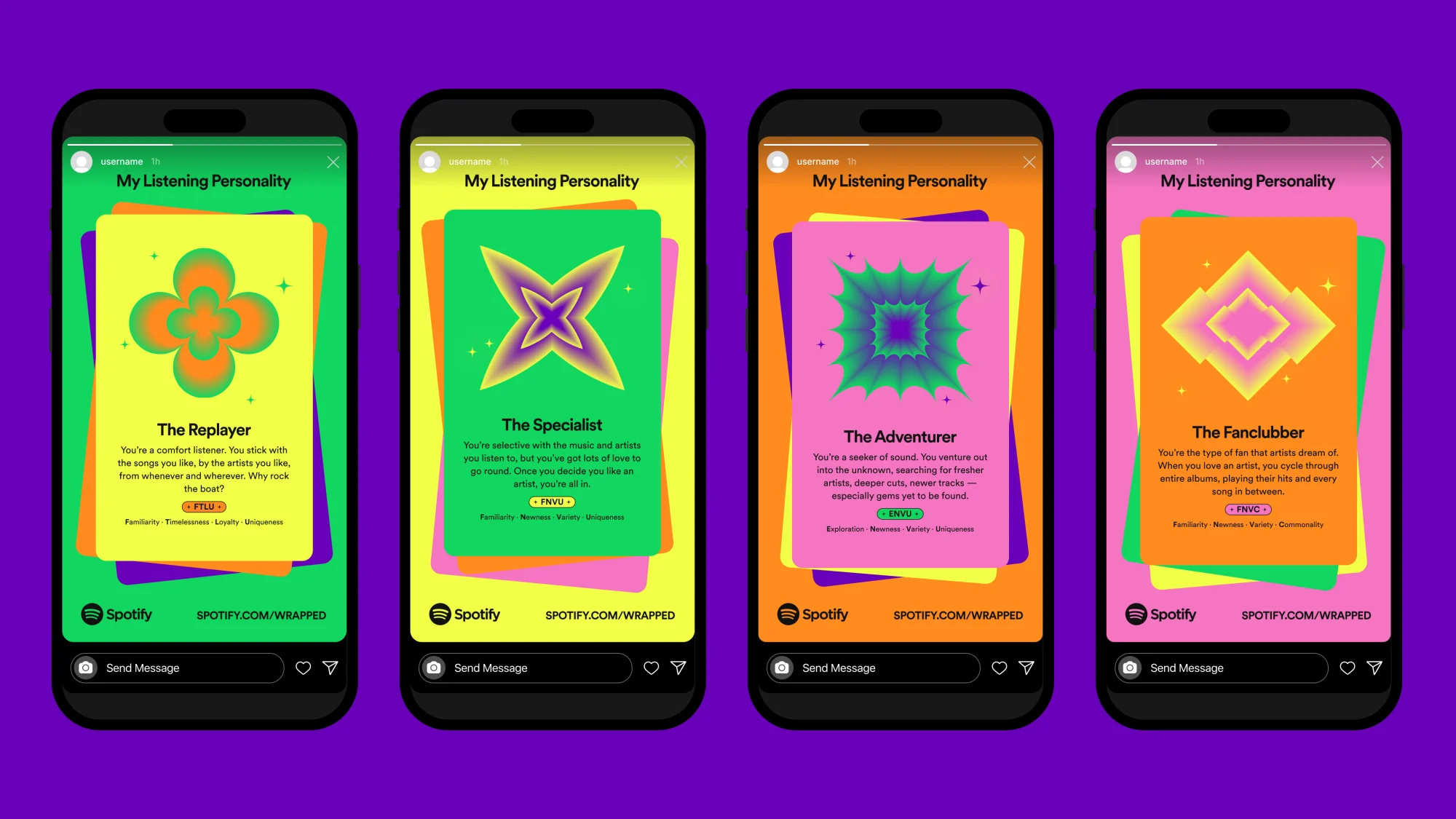 Spotify MBTI Test: Waarom Steeds Meer Gebruikers Hun Muziekpersoonlijkheid Ontdekken