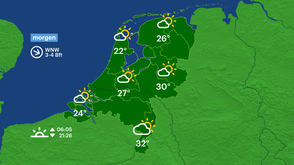 Hoeveel Graden Wordt Het Vandaag? Dit Is de Laatste Weersverwachting